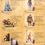 Dark Horse Narnia Collectibles Dark Horse Narnia Collectibles